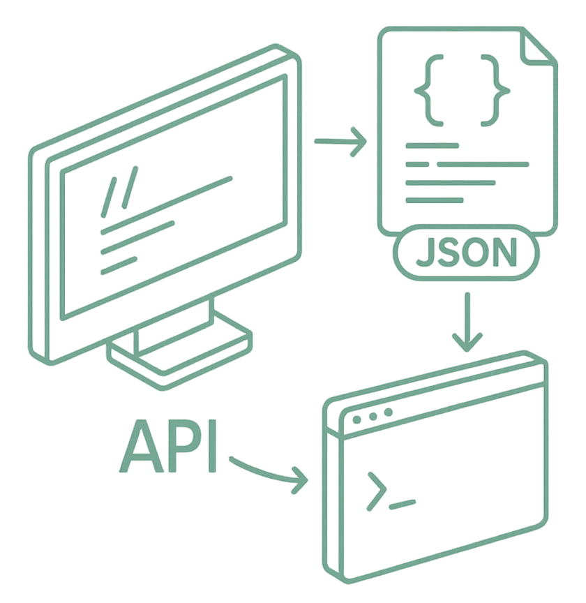 JSON Placeholder
